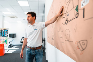 Jochen Adelmann MAHLE Incubator